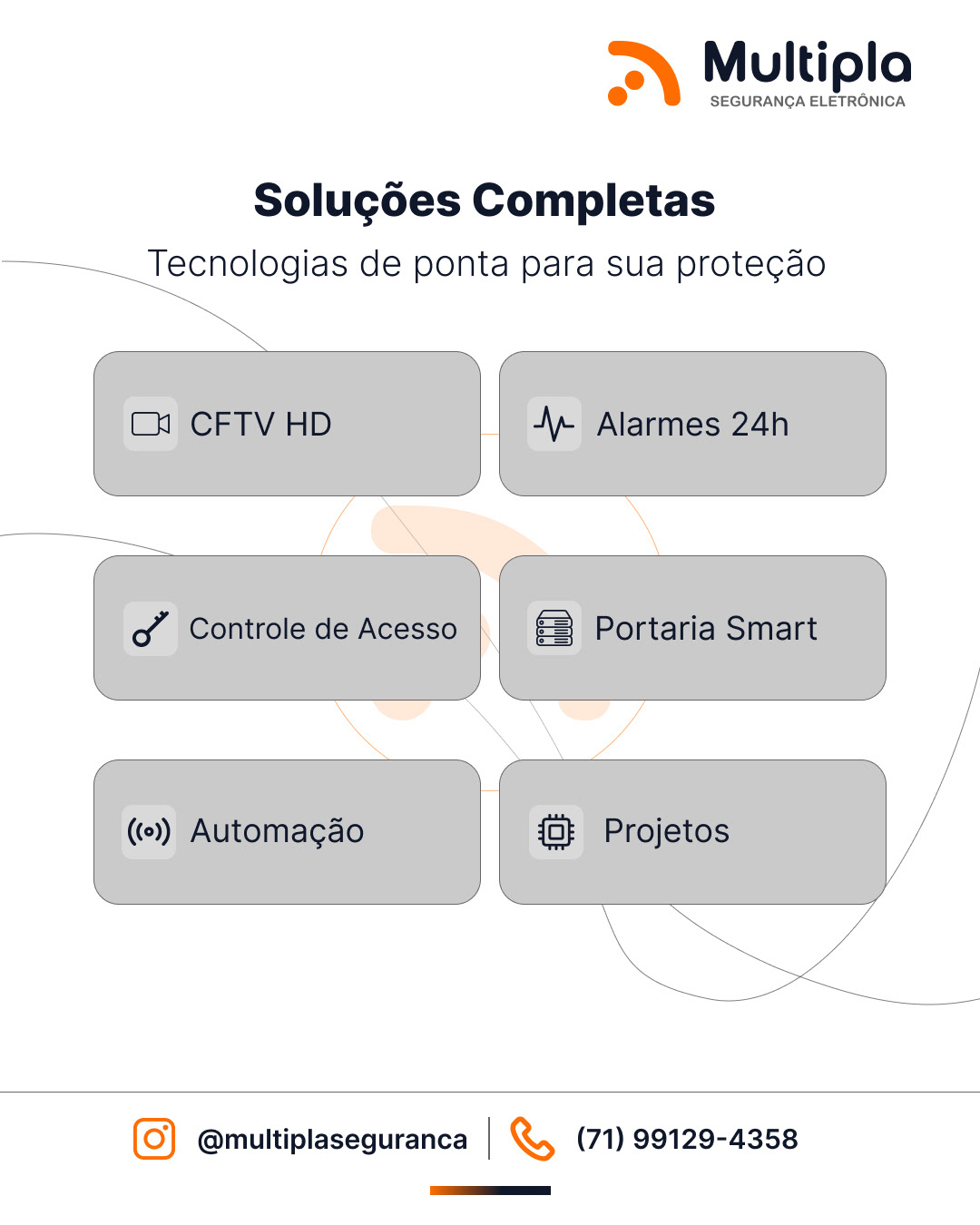 Múltipla Segurança Eletrônica — imagem 4