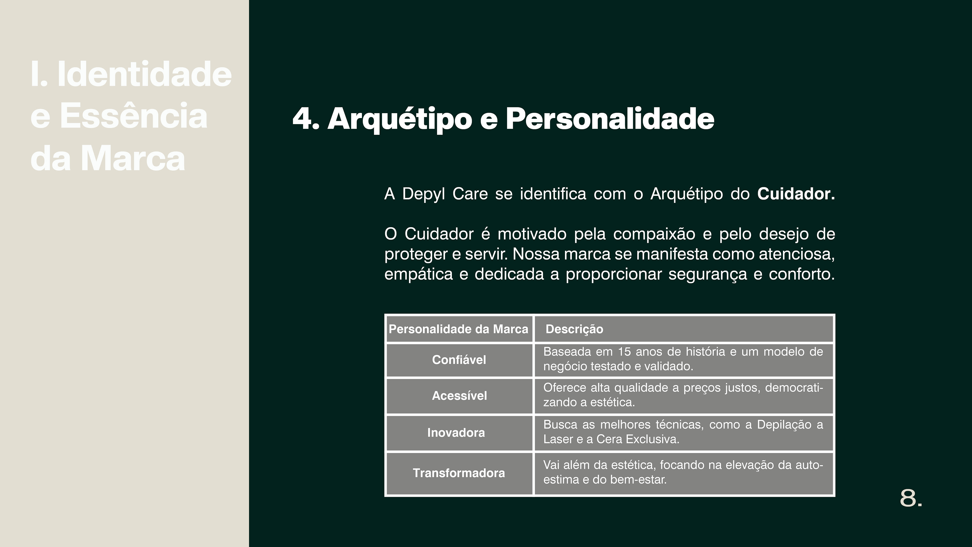 BRANDBOOK DEPYL CARE — imagem 8