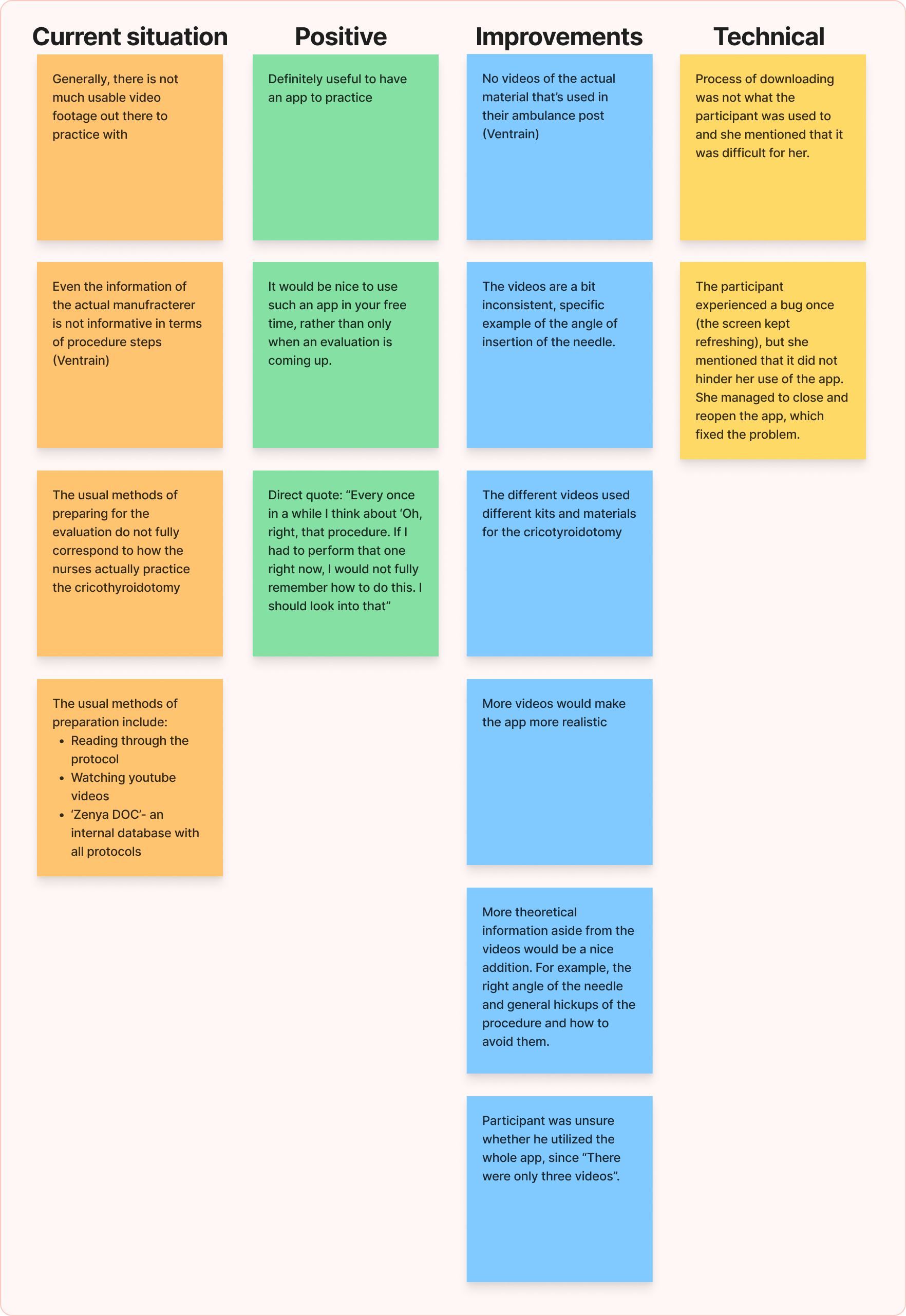 Thematic content analysis