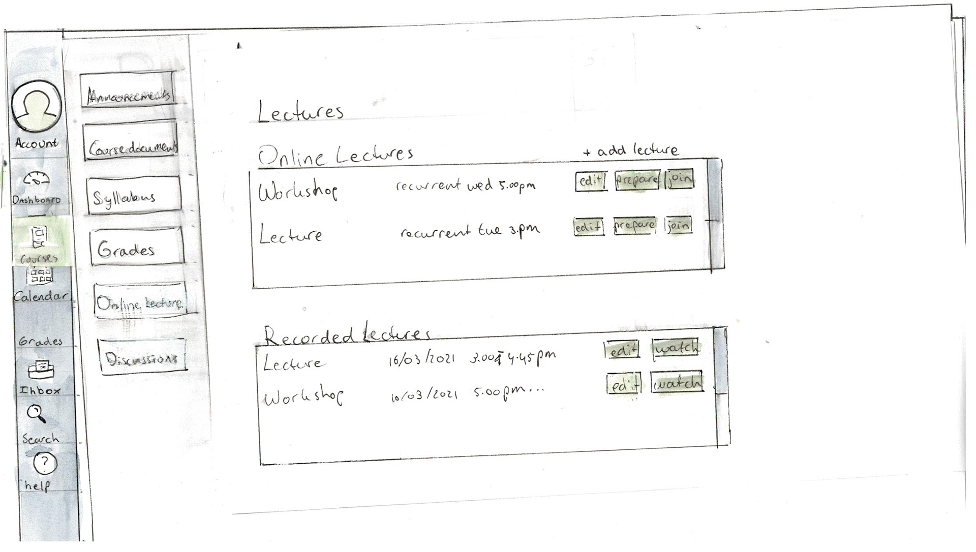 Teacher view of online lectures