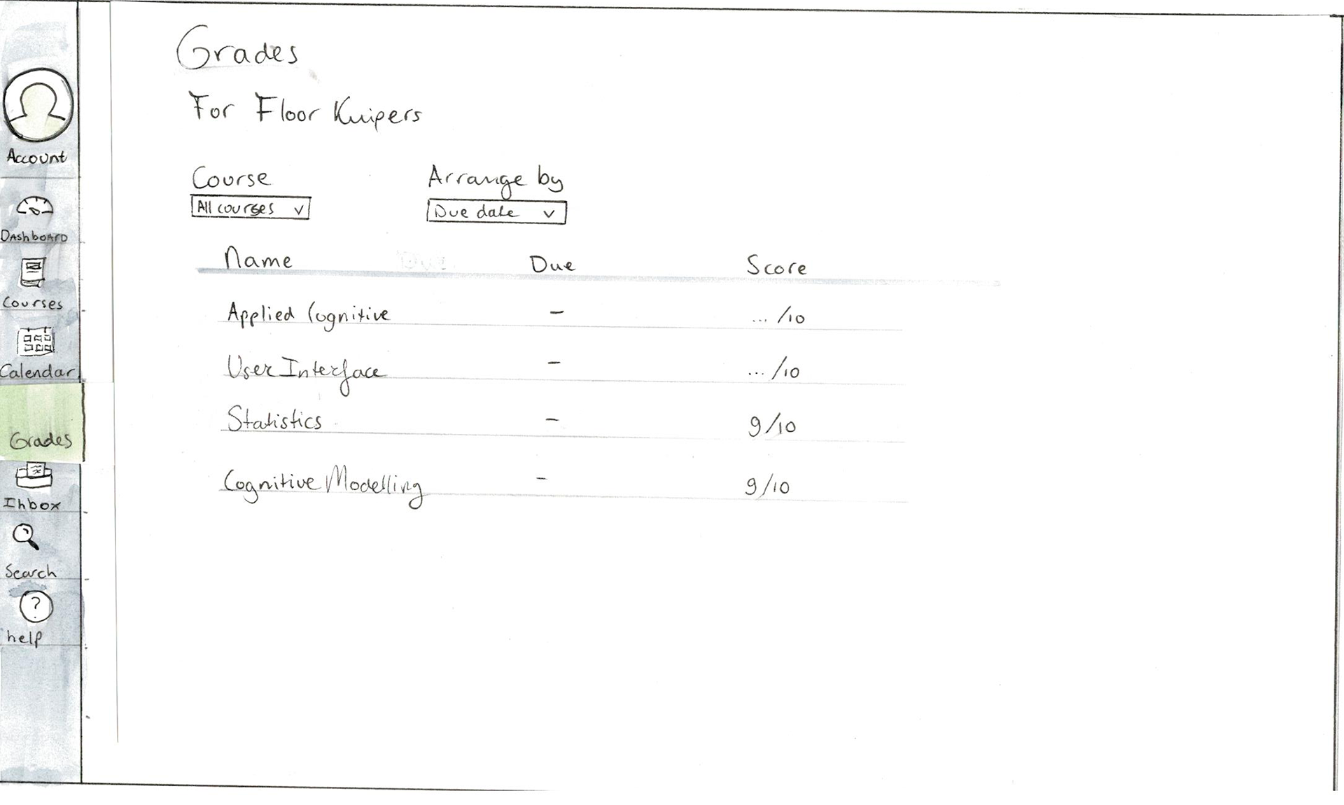 Student view of grades