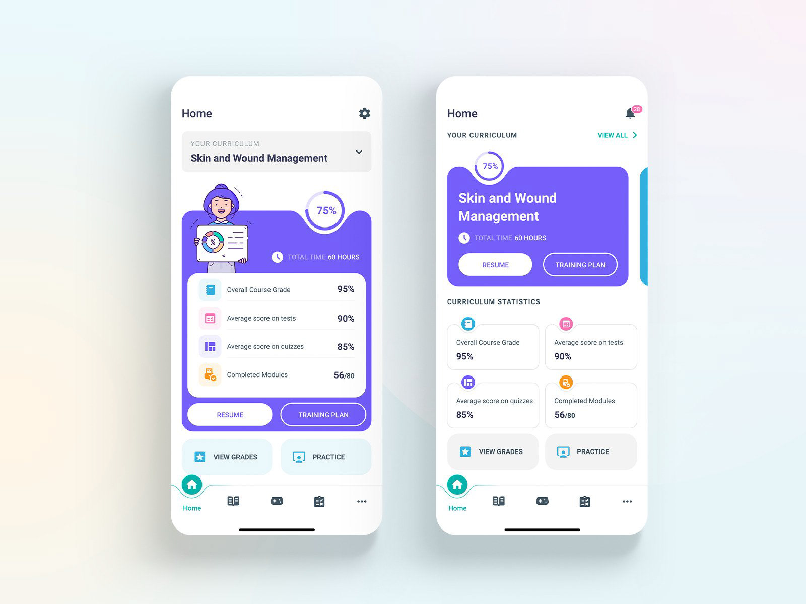 Inspiration for my designs: Learning App - Home screen by Lift Agency (Lift Agency, 2020)