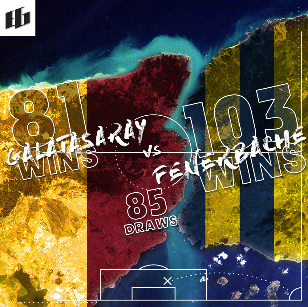 THE INTERCONTINENTAL DERBY