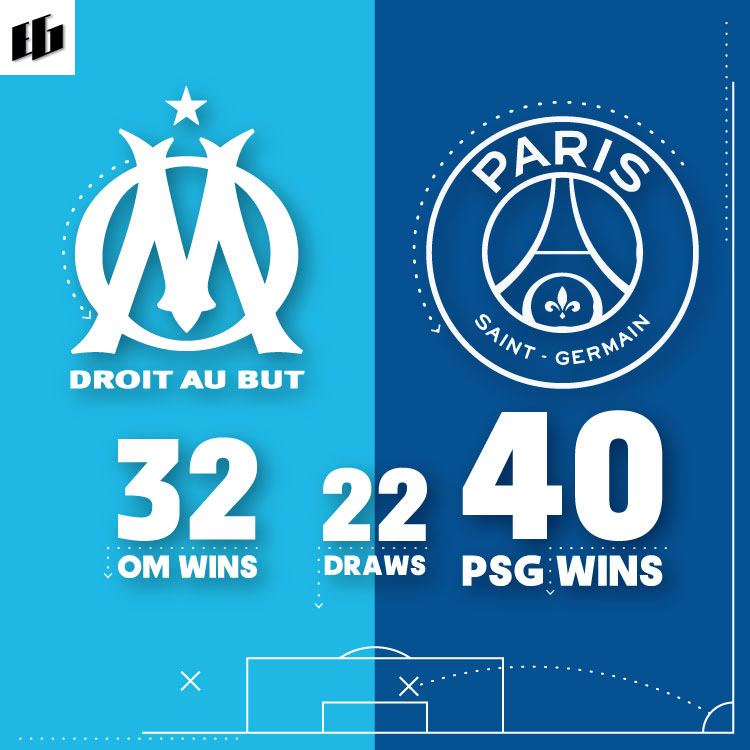 LE CLASSIQUE