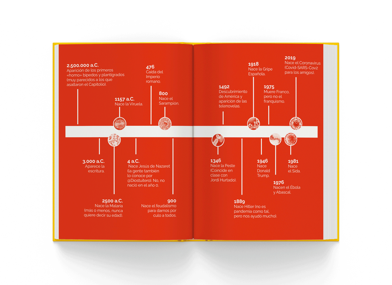 Cómo acabar sigilosamente con la humanidad – Arpa Editores