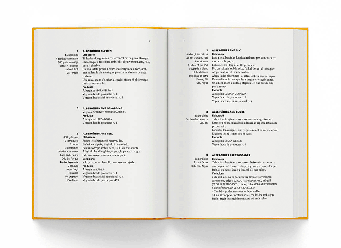 Corpus de la cuina catalana – Arpa Pràctica i Ara Llibres