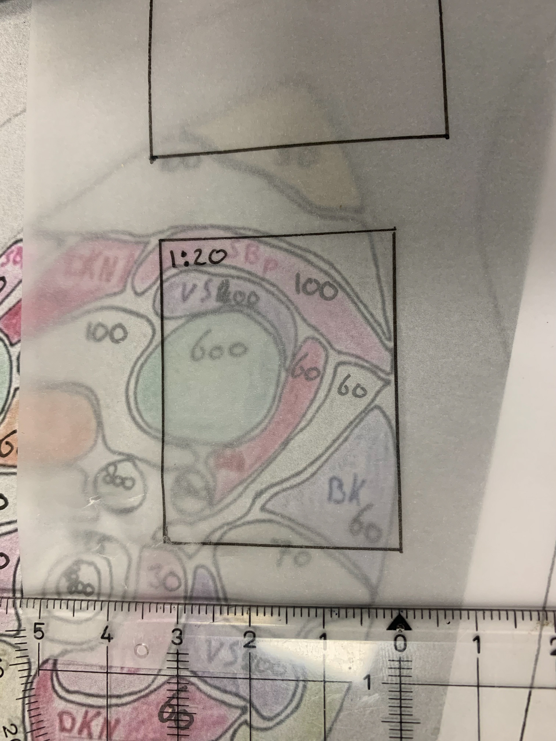 Testing the scale of the maquette