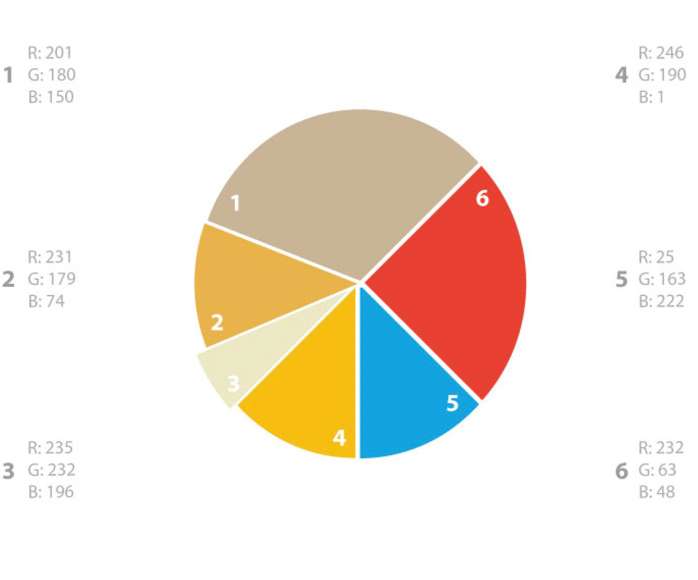 main colors