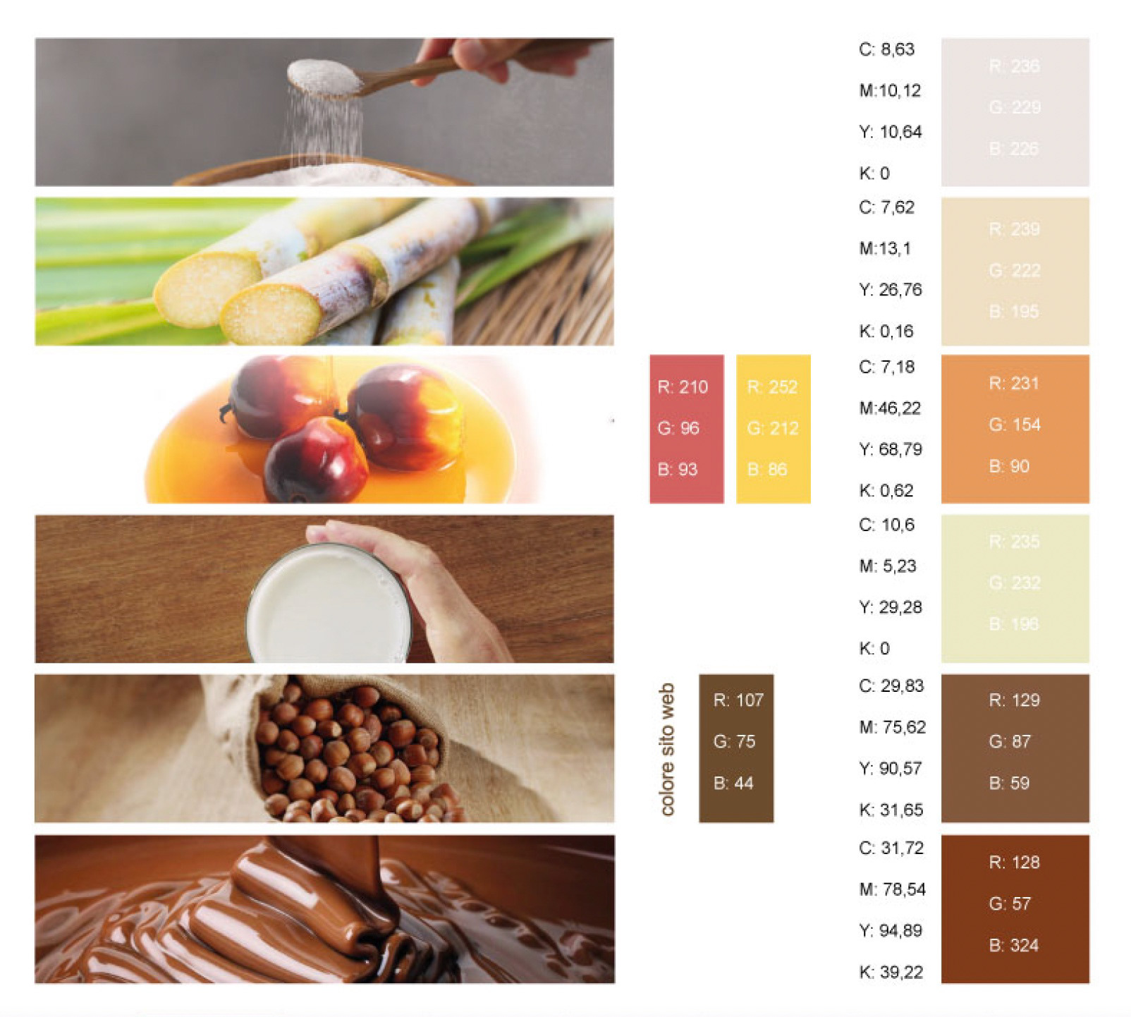 color sampling