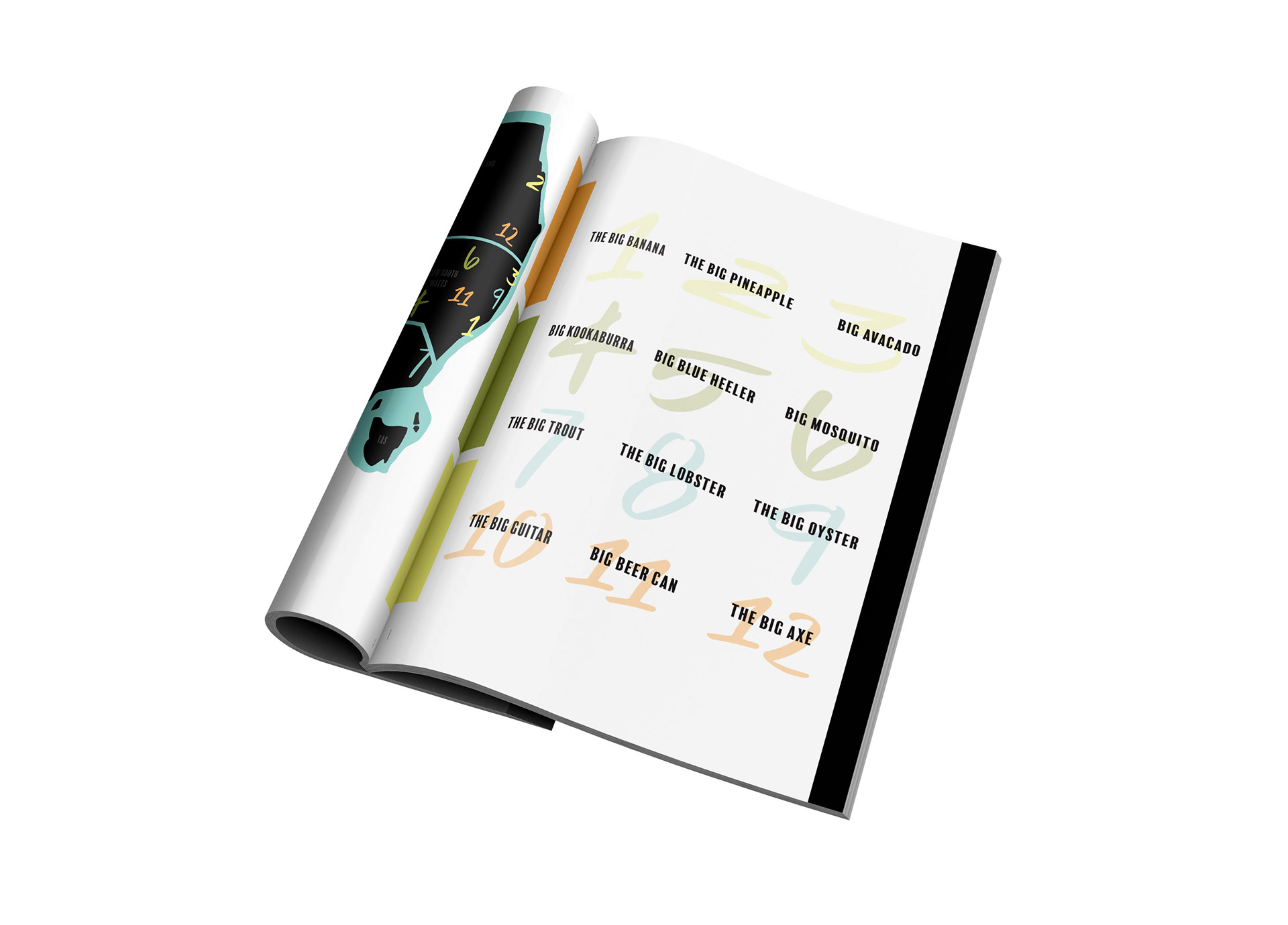 Table of Contents