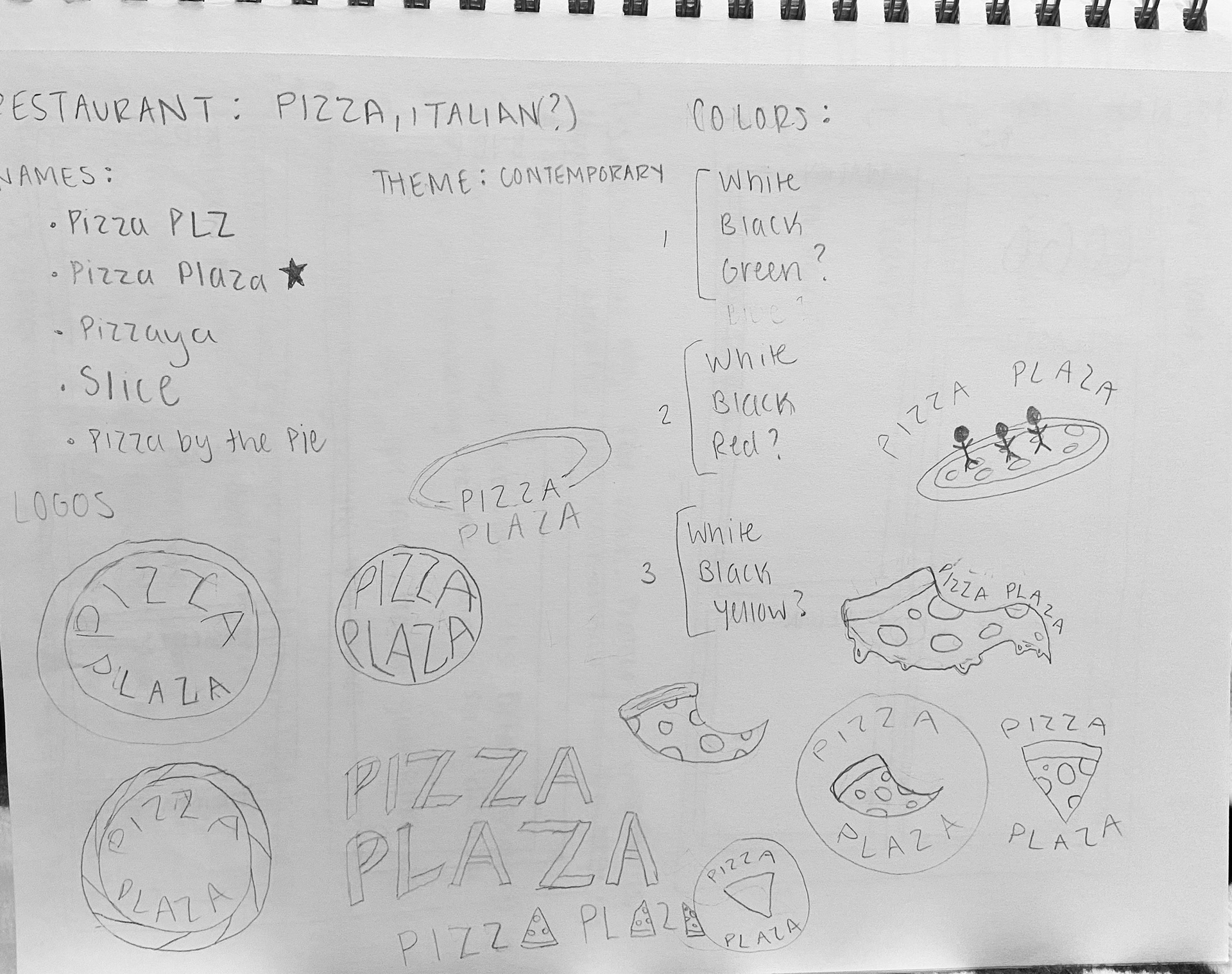 Branding ideas