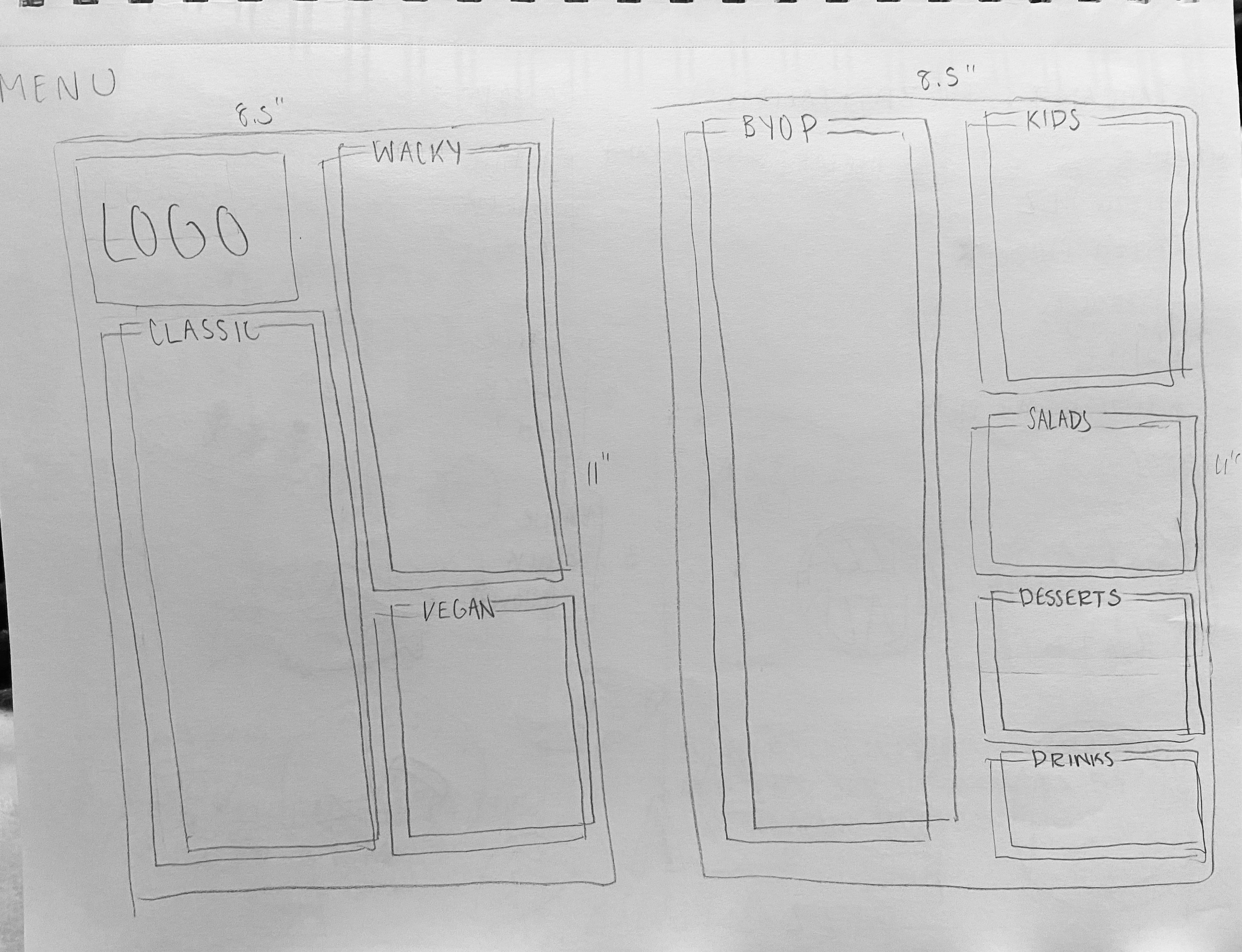 Menu layout draft