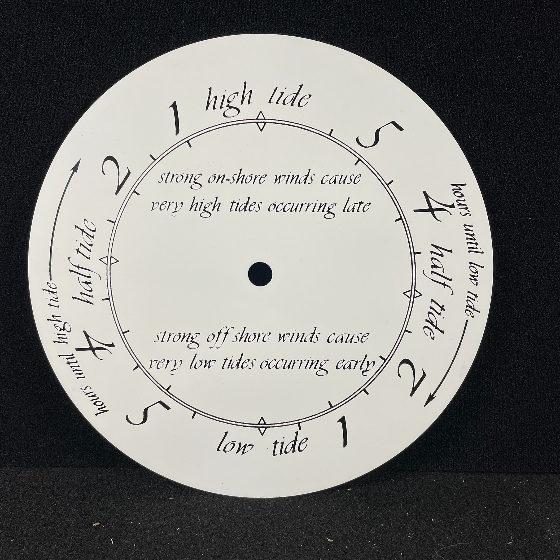 Tide Clock Dial - NOS