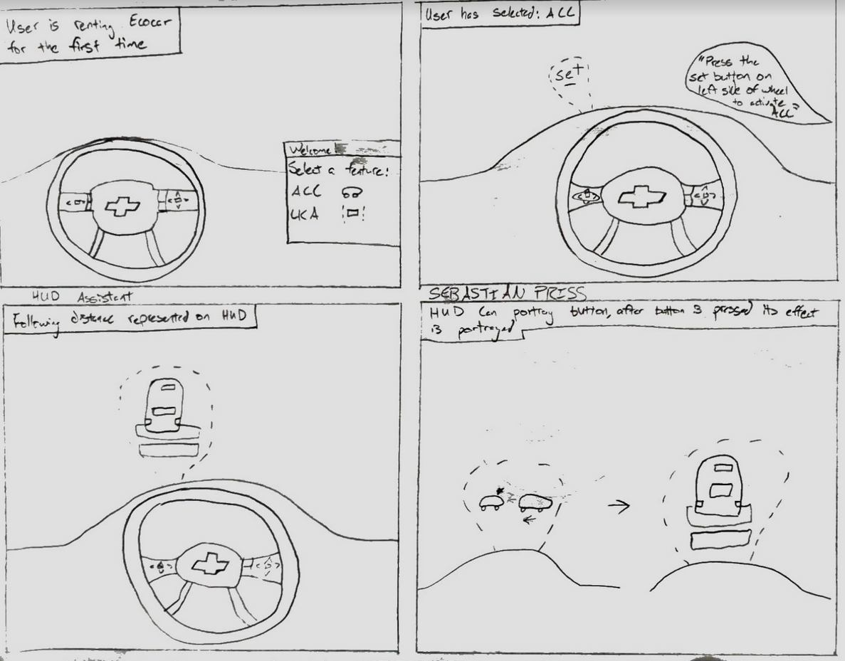 HUD display shows CAV feature functionality
