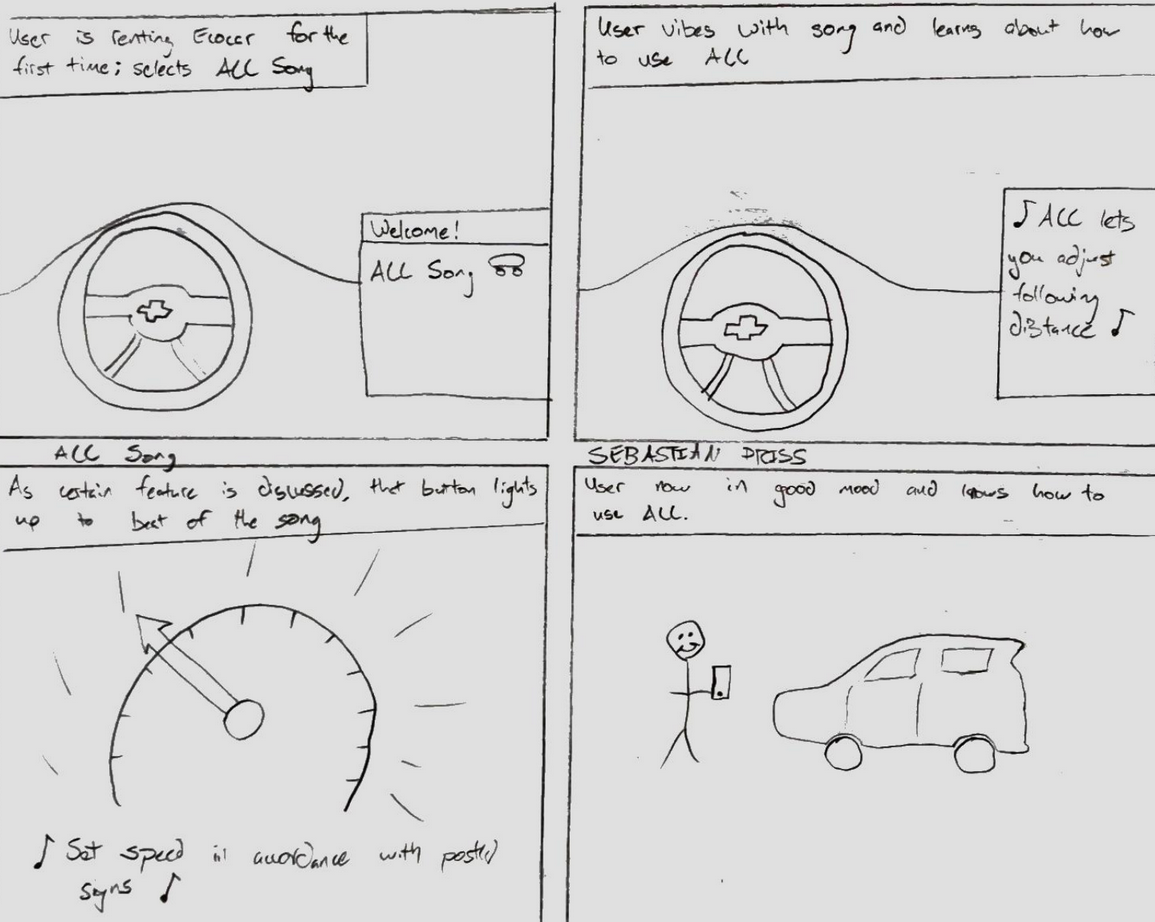 Song teaches how CAV features work