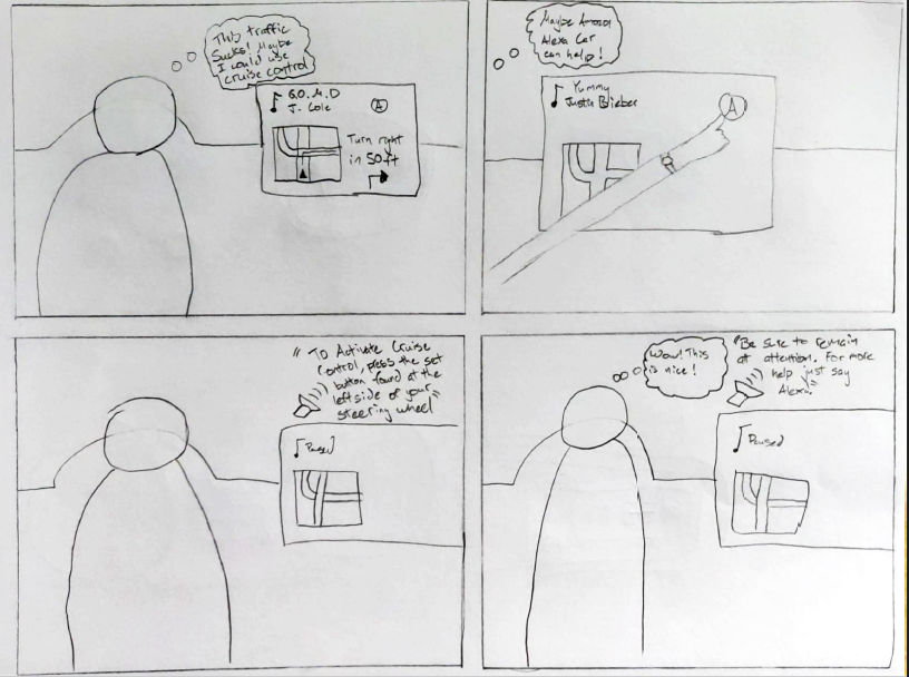 Voice Assistant provides auditory instructions on how to use CAV features