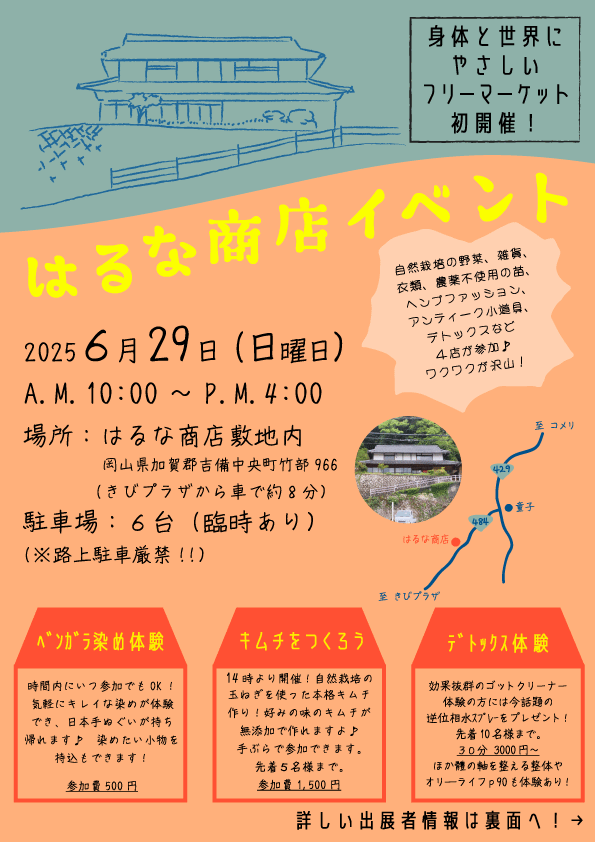 表面