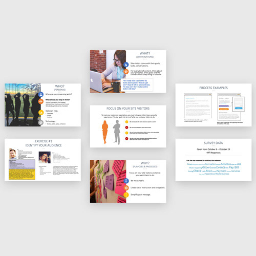 Best Practices Training