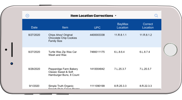 Landscape - Items List View
