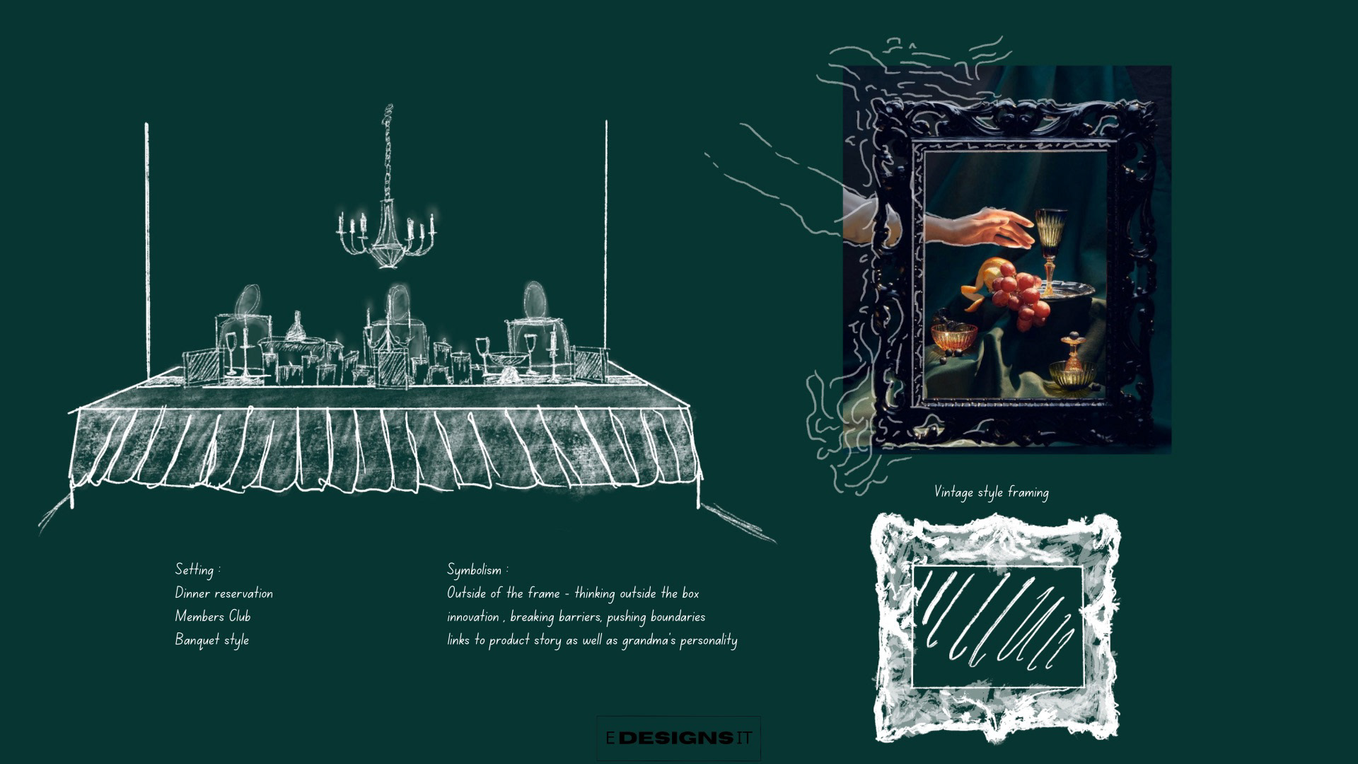development sketches