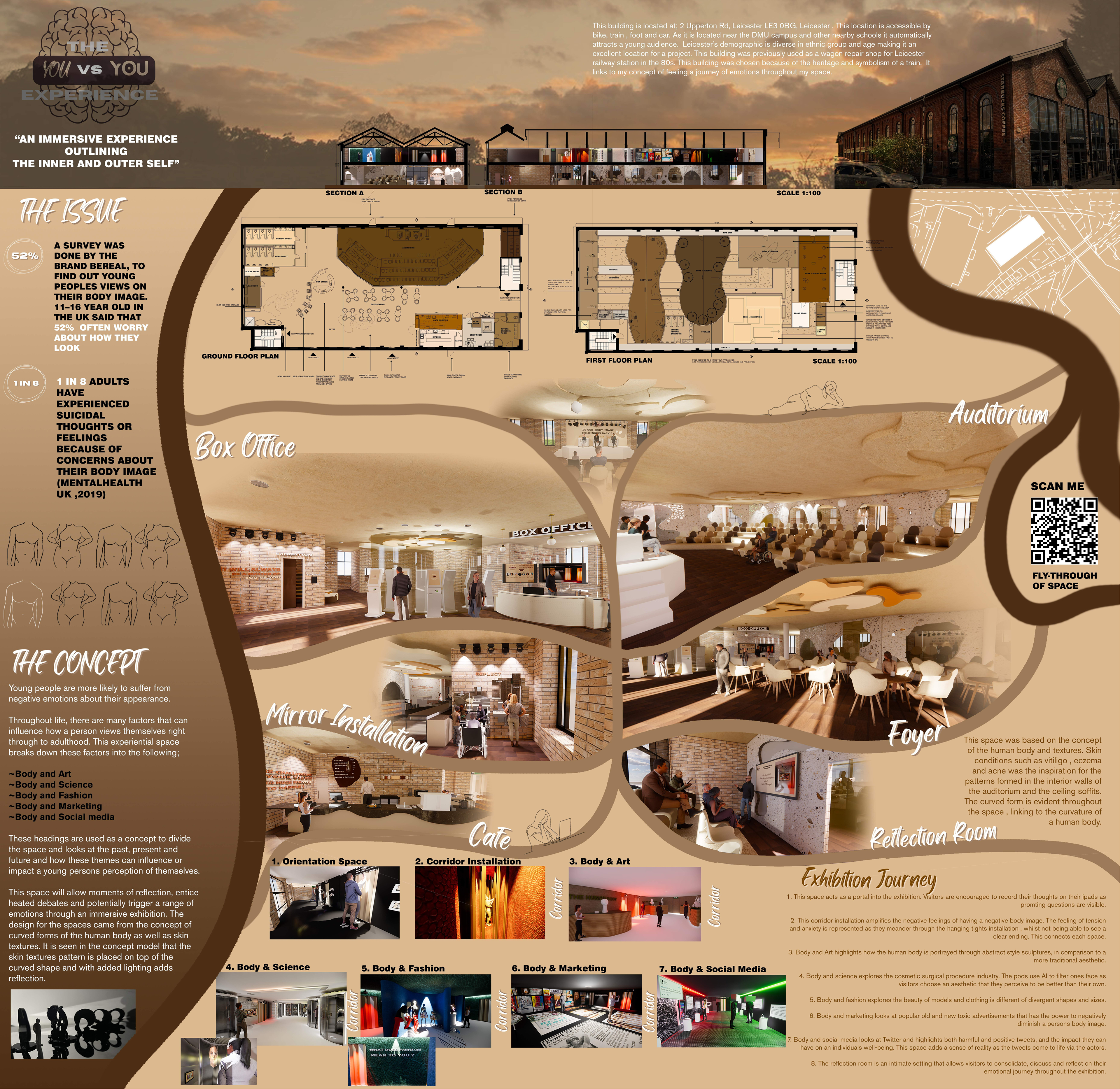 Presentation Board