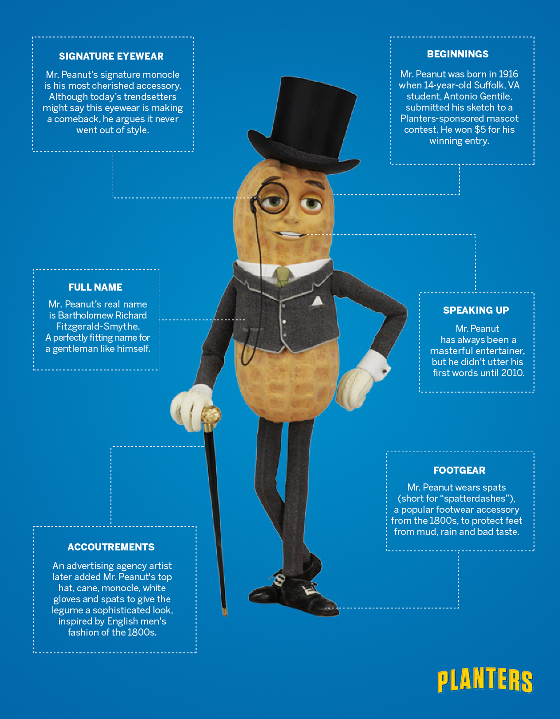 Planters Mascot Mr. Peanut Redesigned as Baby Nut, 2020-07-02