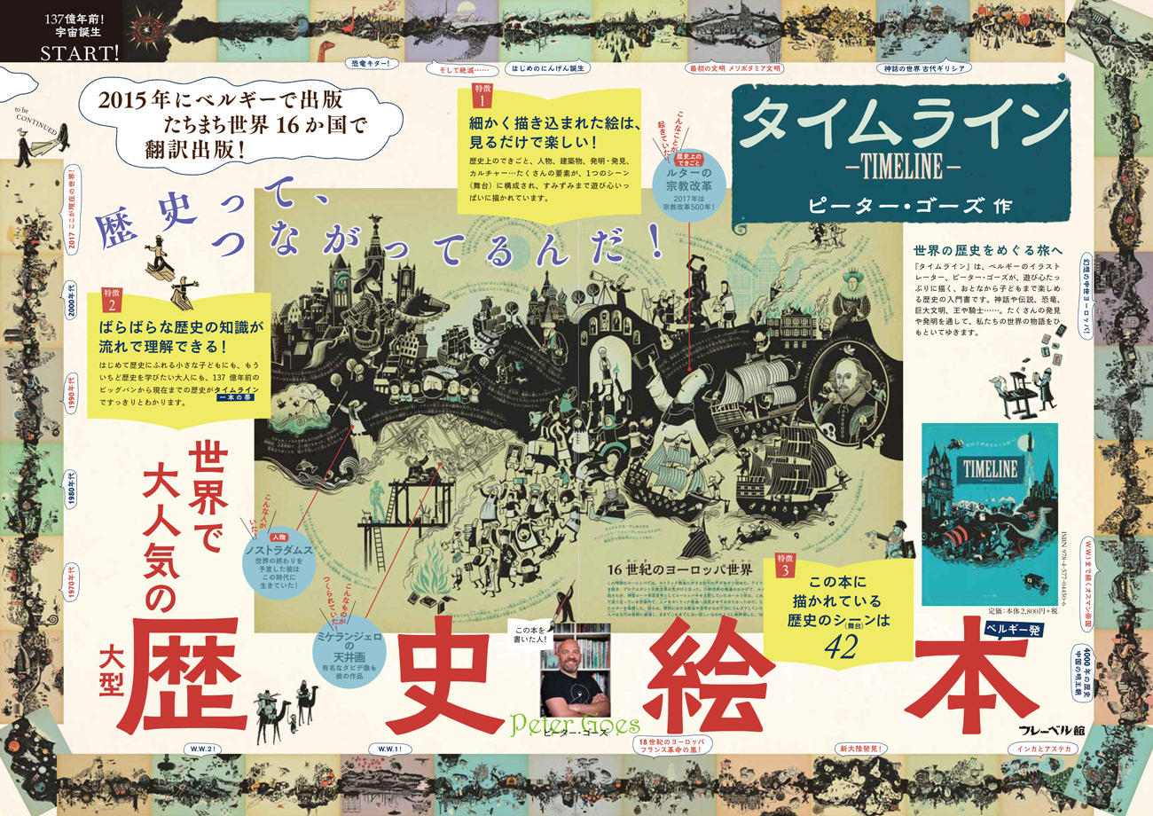 Junkudo Ikebukuro Bookstore Tokyo