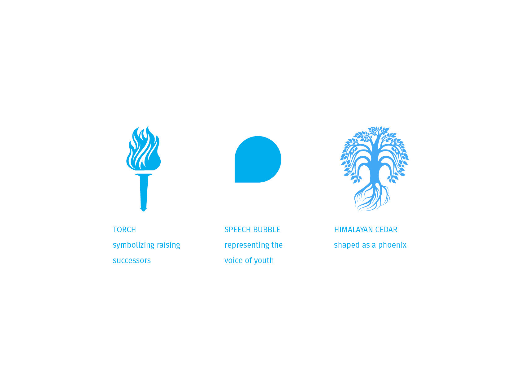 Elements