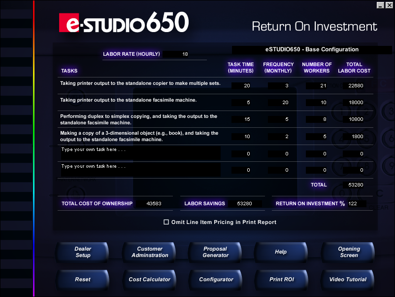 Tailored Return-On-Investment Analysis