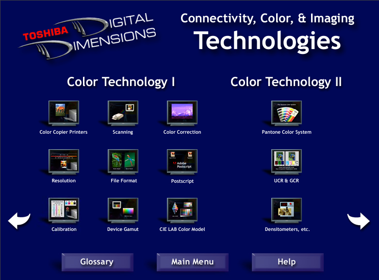 In-depth Dive into Color Technology