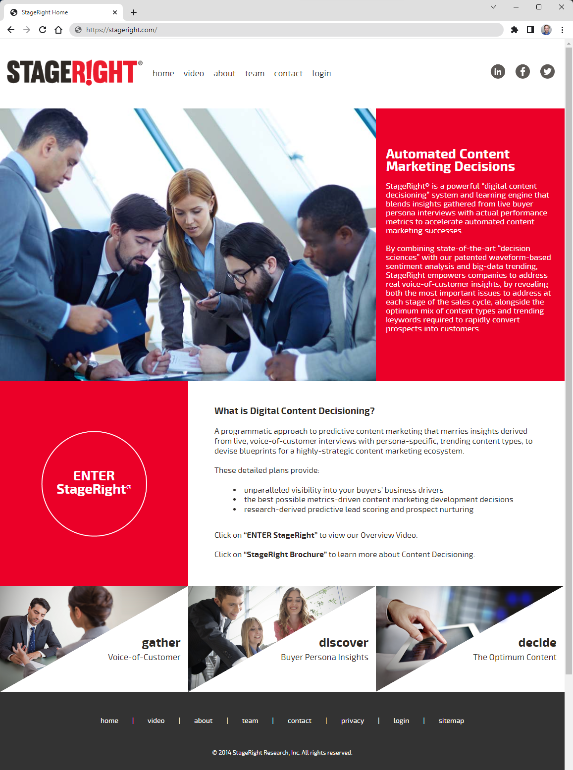 What is Digital Content Decisioning?