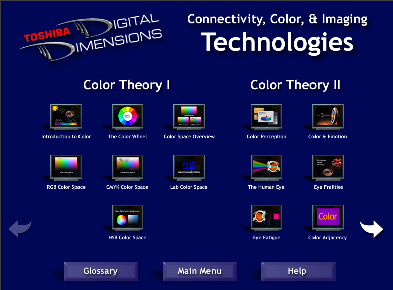 Color Theory & Technology Training