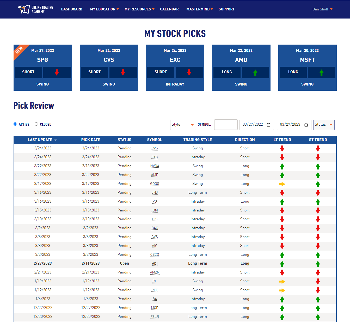 All Picks - Pending to Closed