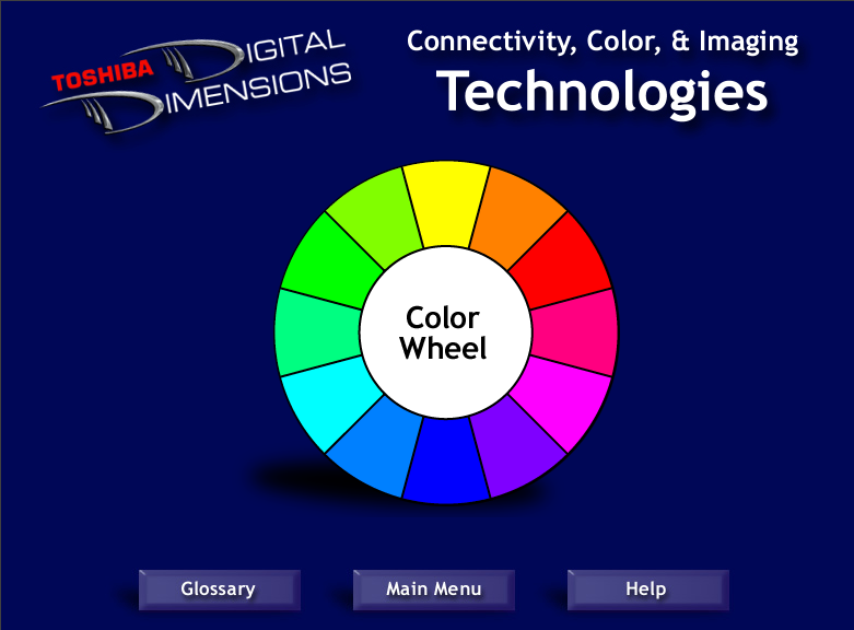 An Interactive Color Wheel