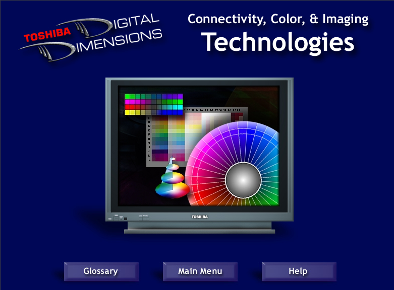 A Discussion of Color Models