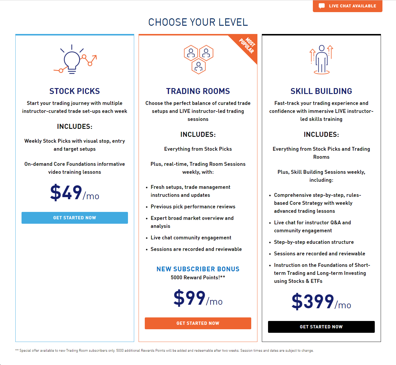 Choose from 3 Levels of SaaS