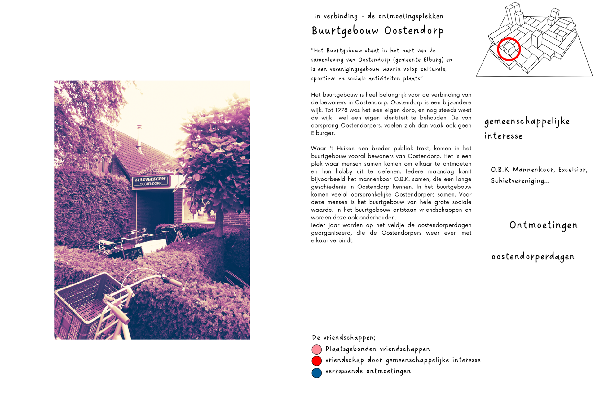 portretten van de belangrijkste ontmoetingsplekken in Oostendorp, en de vriendschappen die hier bij horen
