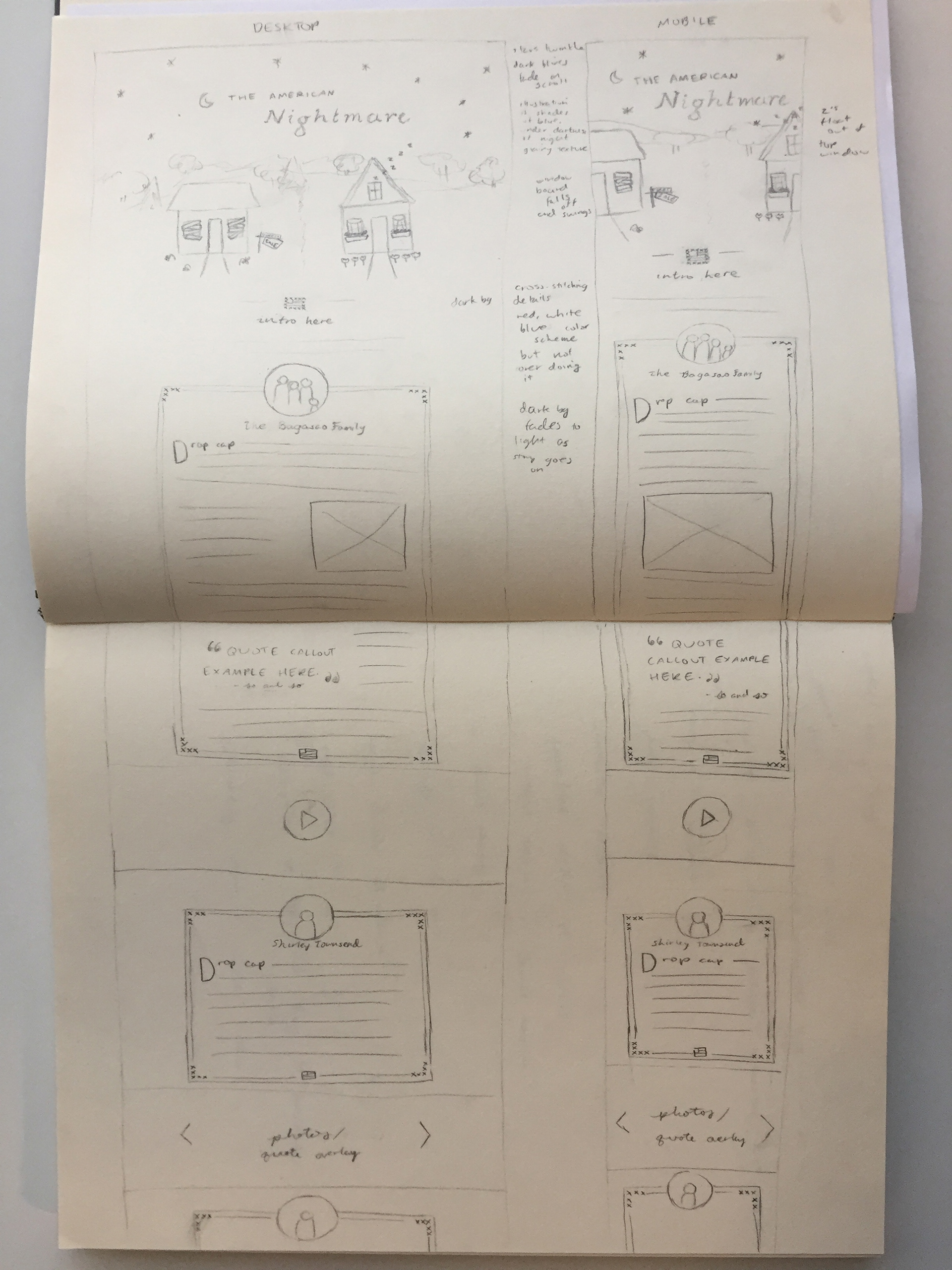 Initial sketches for "The American Nightmare"