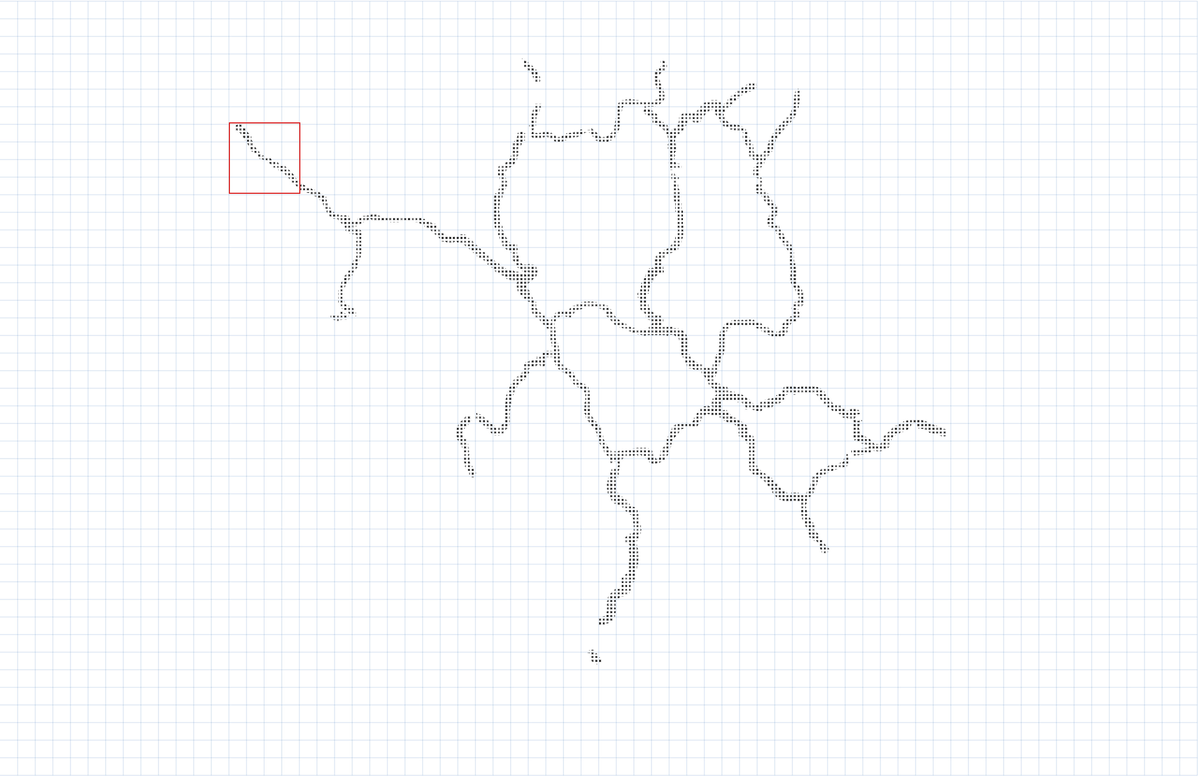 Road Map