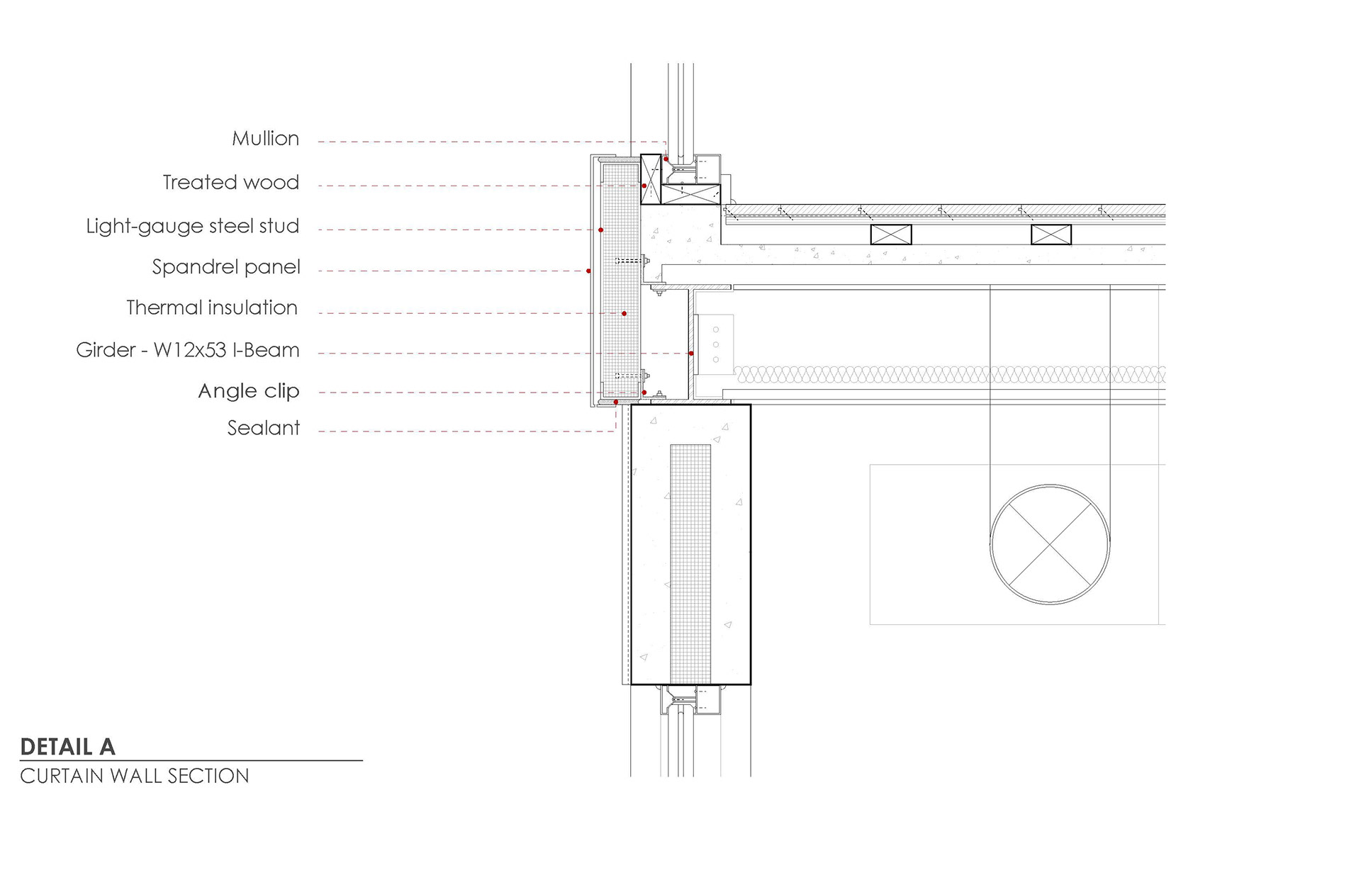Curtain Wall Detail Section