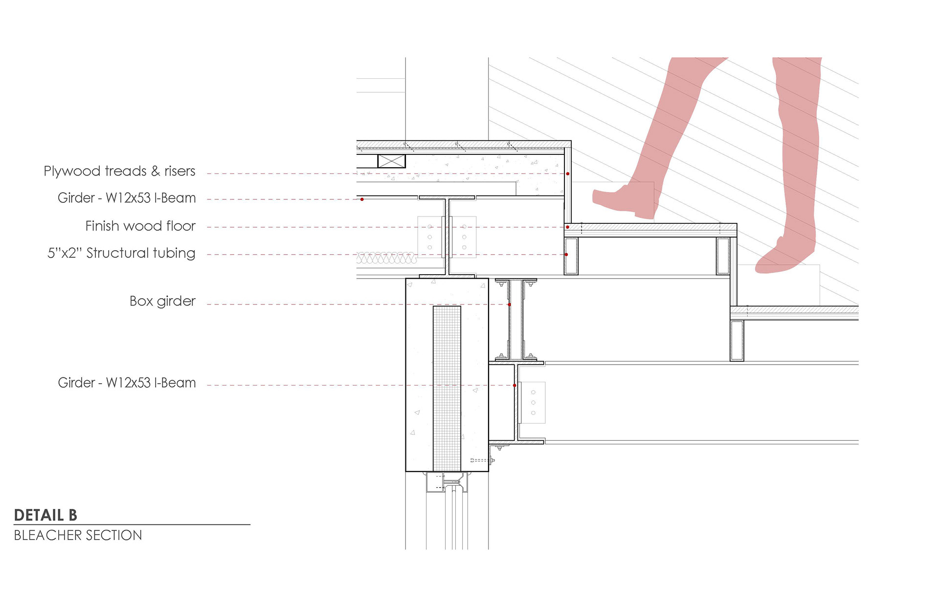 Bleacher Detail Section