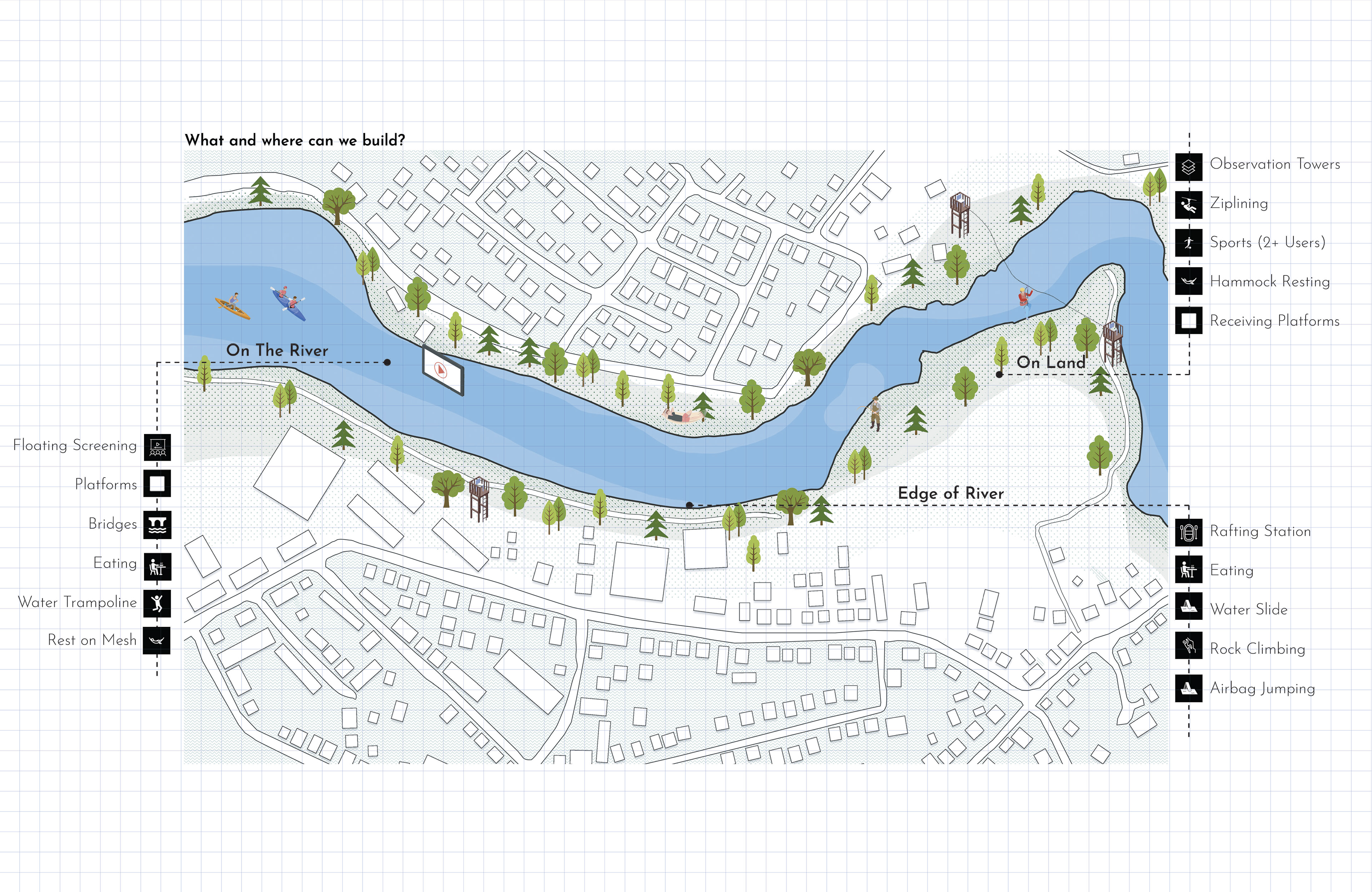 Site Buildable Map