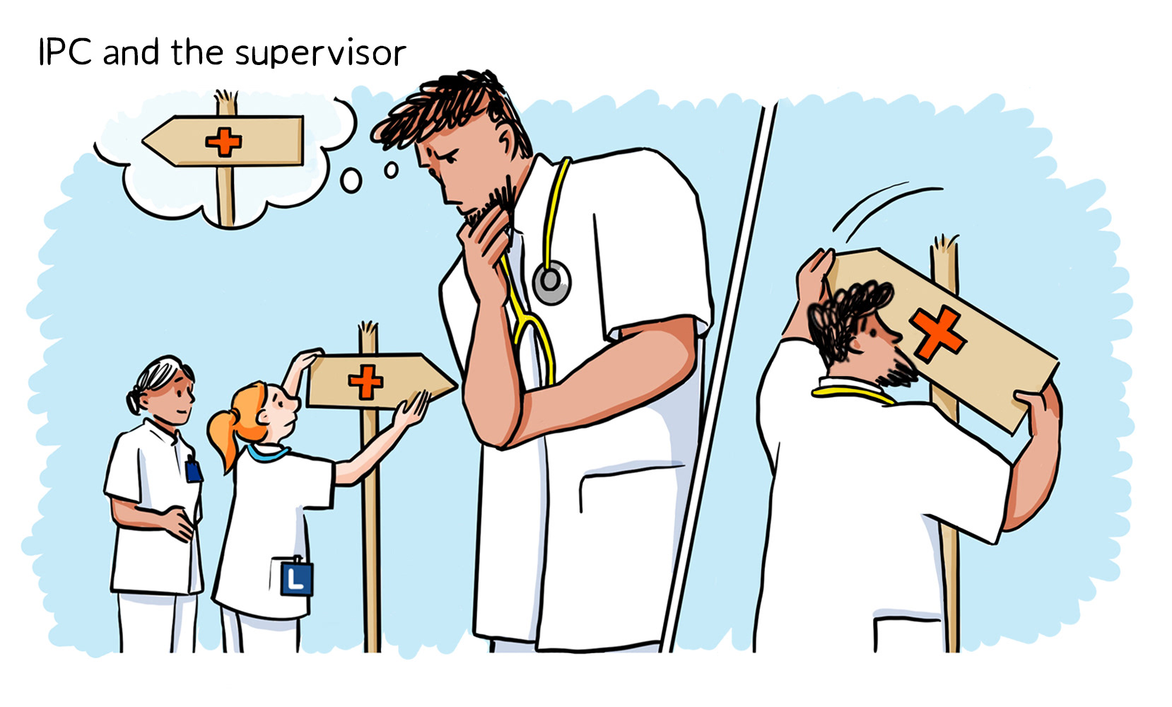 IPC en de supervisor.