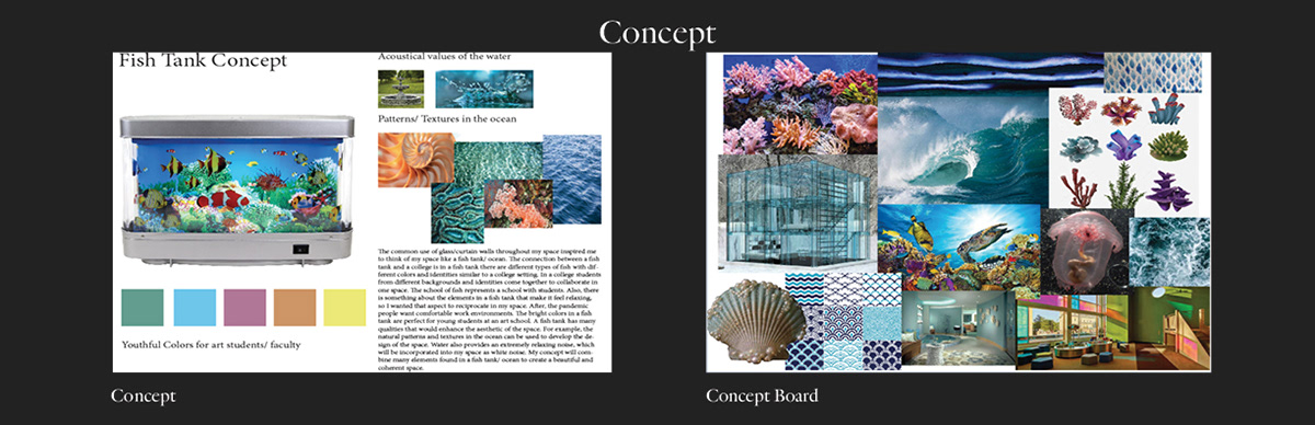 Concept 