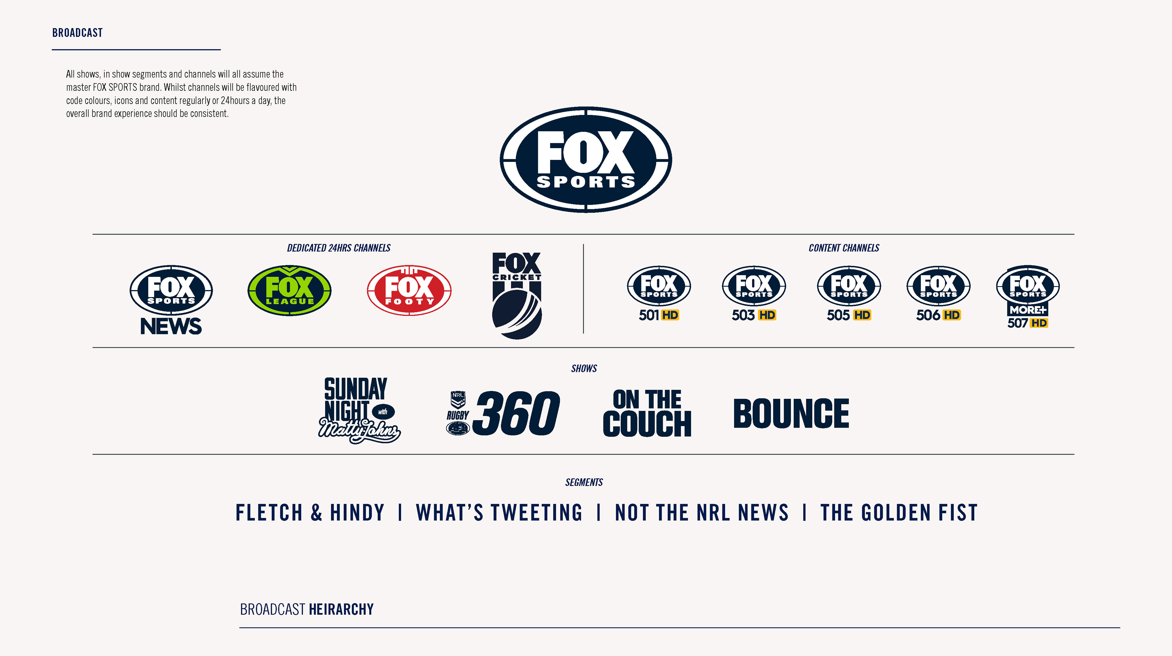 FOX Sports – Our Brands