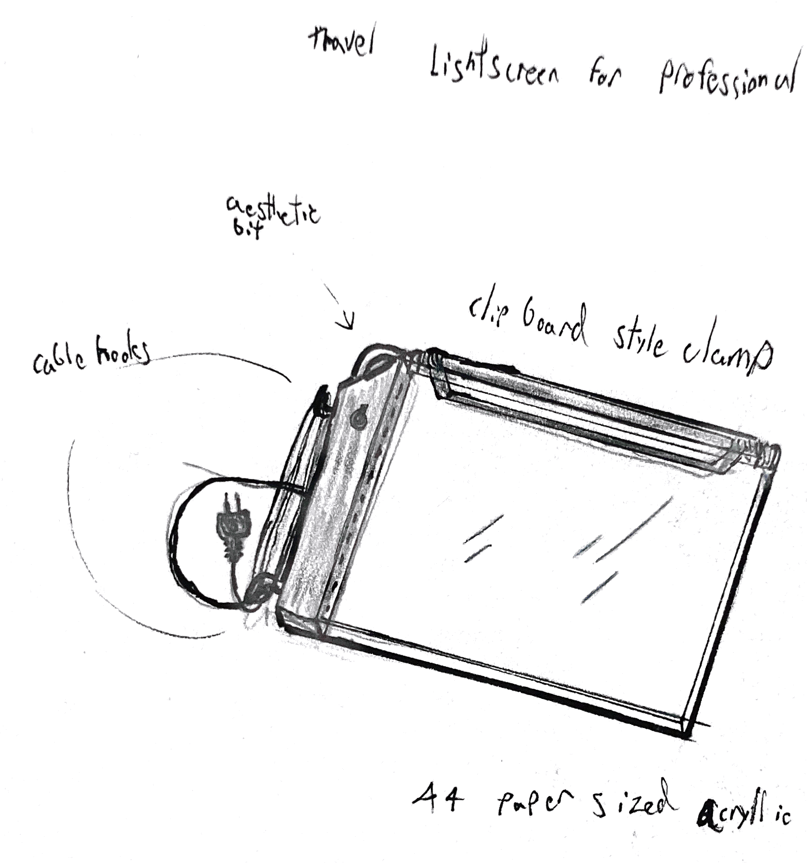 Concept 1
