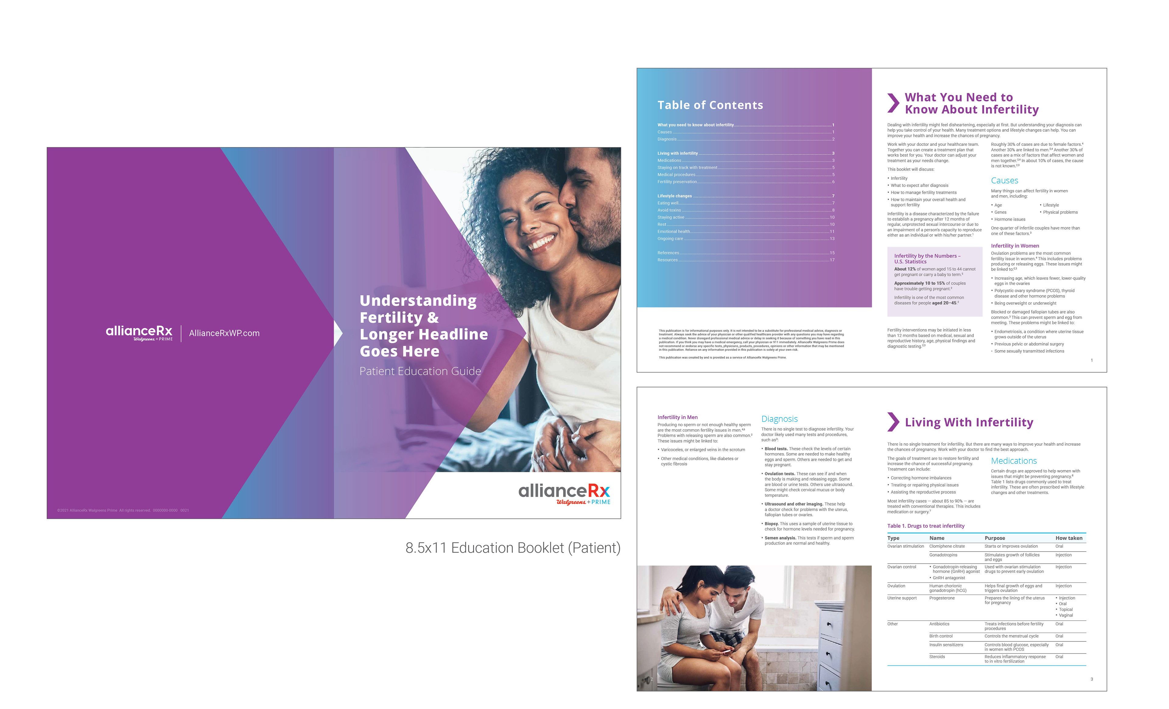 Rebrand - Patient Education Brochure