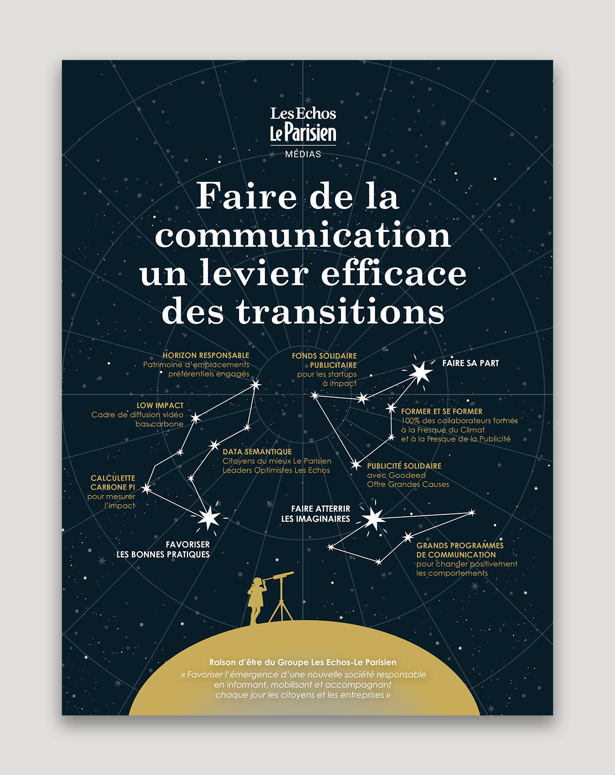 Publicité Les Echos-Le Parisien médias