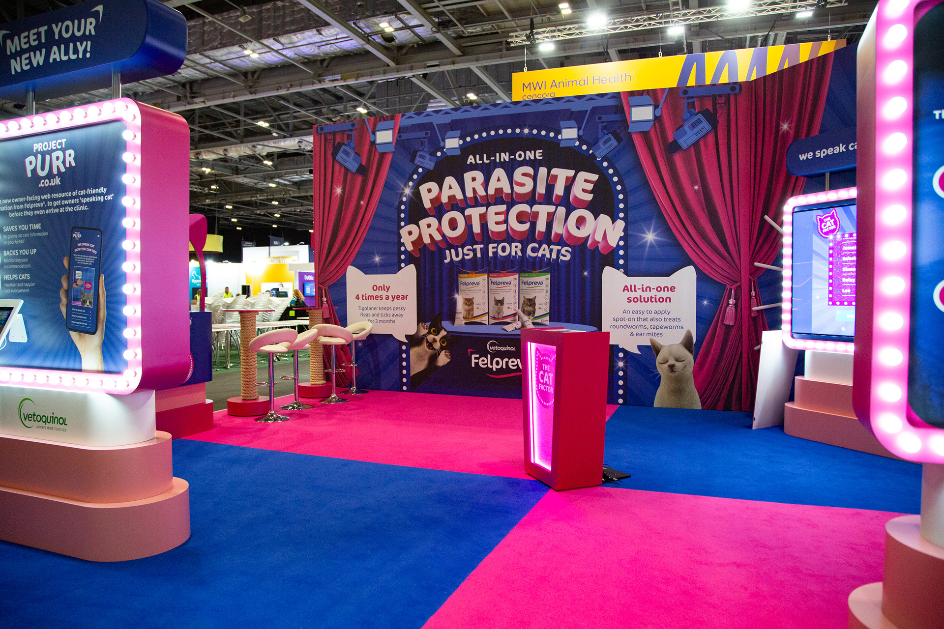 London Vet Show - Felpreva