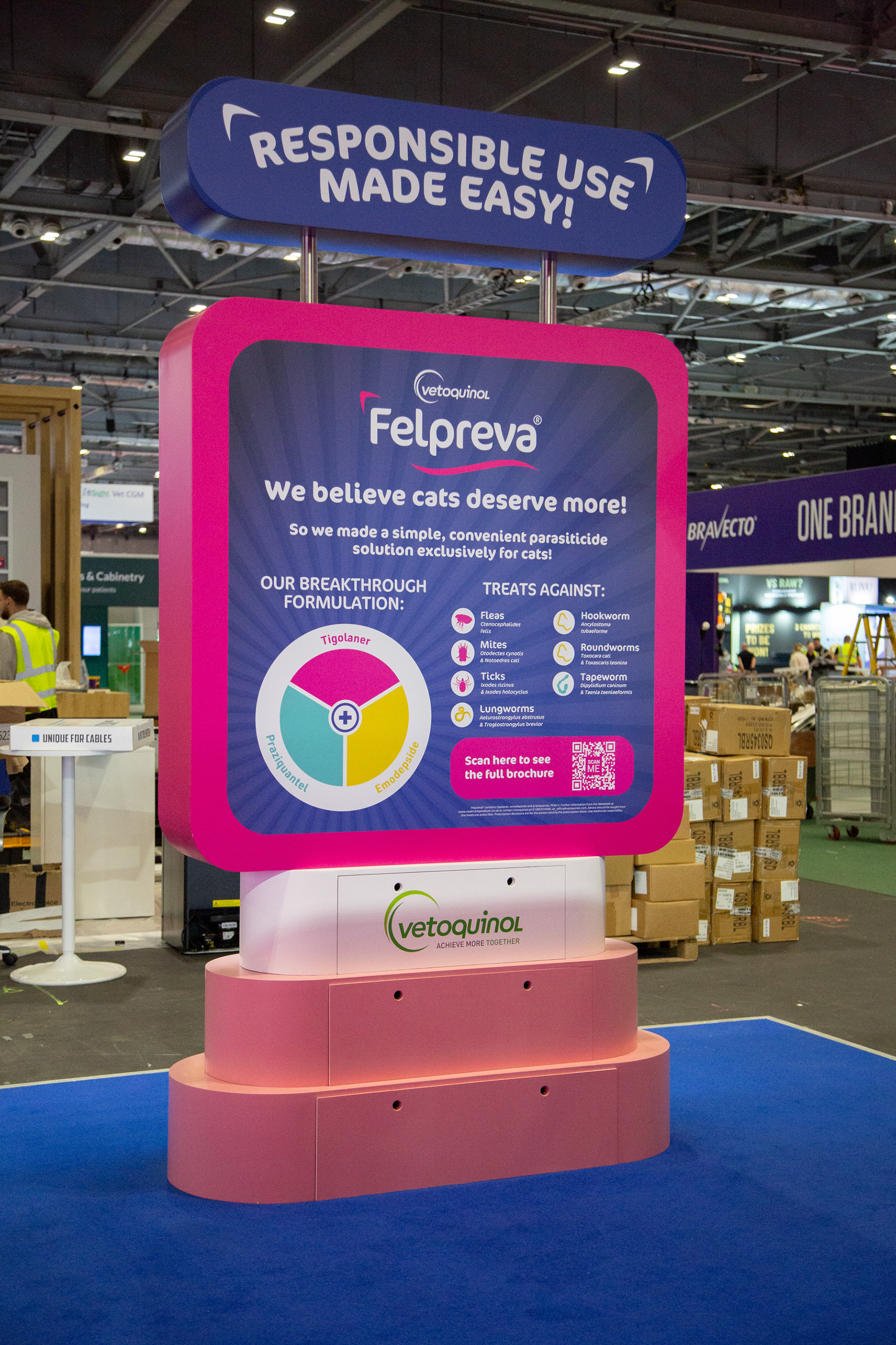 London Vet Show - Felpreva